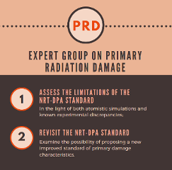 WPMM EGPRD Infographic