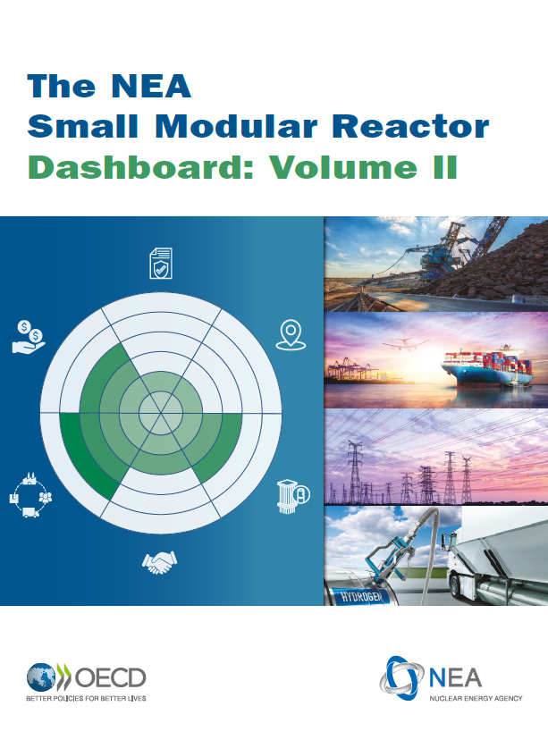 SMR DASHBOARD VOLUME II COVER